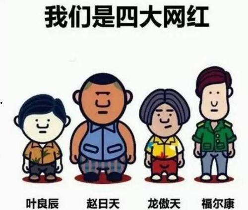 吃瓜群众 网红是谁啊